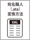 ̾(.ata)Ѵˡ