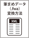 ɮޤǡ(.fwa)Ѵˡ