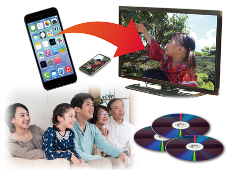 チャンプカメラ 店舗サービス一覧 ダビングサービス Iphone動画をdvd 横浜市青葉区 都筑区 チャンプカメラ 店舗サービス一覧 ダビングサービス Iphone動画をdvd 横浜市青葉区 都筑区